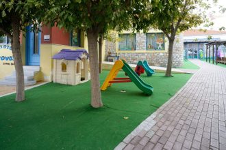 Οριστικά αποτελέσματα – voucher για πρόσβαση 158.009 παιδιών σε υπηρεσίες προσχολικής αγωγής και δημιουργικής απασχόλησης