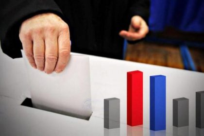 ΝΔ, ΚΚΕ, Λύση, Ελπίδα και Σαμαράς κερδίζουν από μία έδρα στη Μαγνησία σύμφωνα με ανάλυση 10 δημοσκοπήσεων