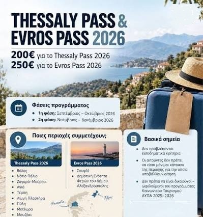 Άνοιξε η πλατφόρμα Thessaly Evros Pass 2026 – Μέχρι και τη Δευτέρα οι αιτήσεις συμμετοχής στην κλήρωση για άυλες χρεωστικές κάρτες 200 και 250 ευρώ
