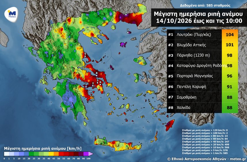 Θυελλώδεις βόρειοι άνεμοι στην Πορταριά με ριπές 96 χλμ/ώρα 