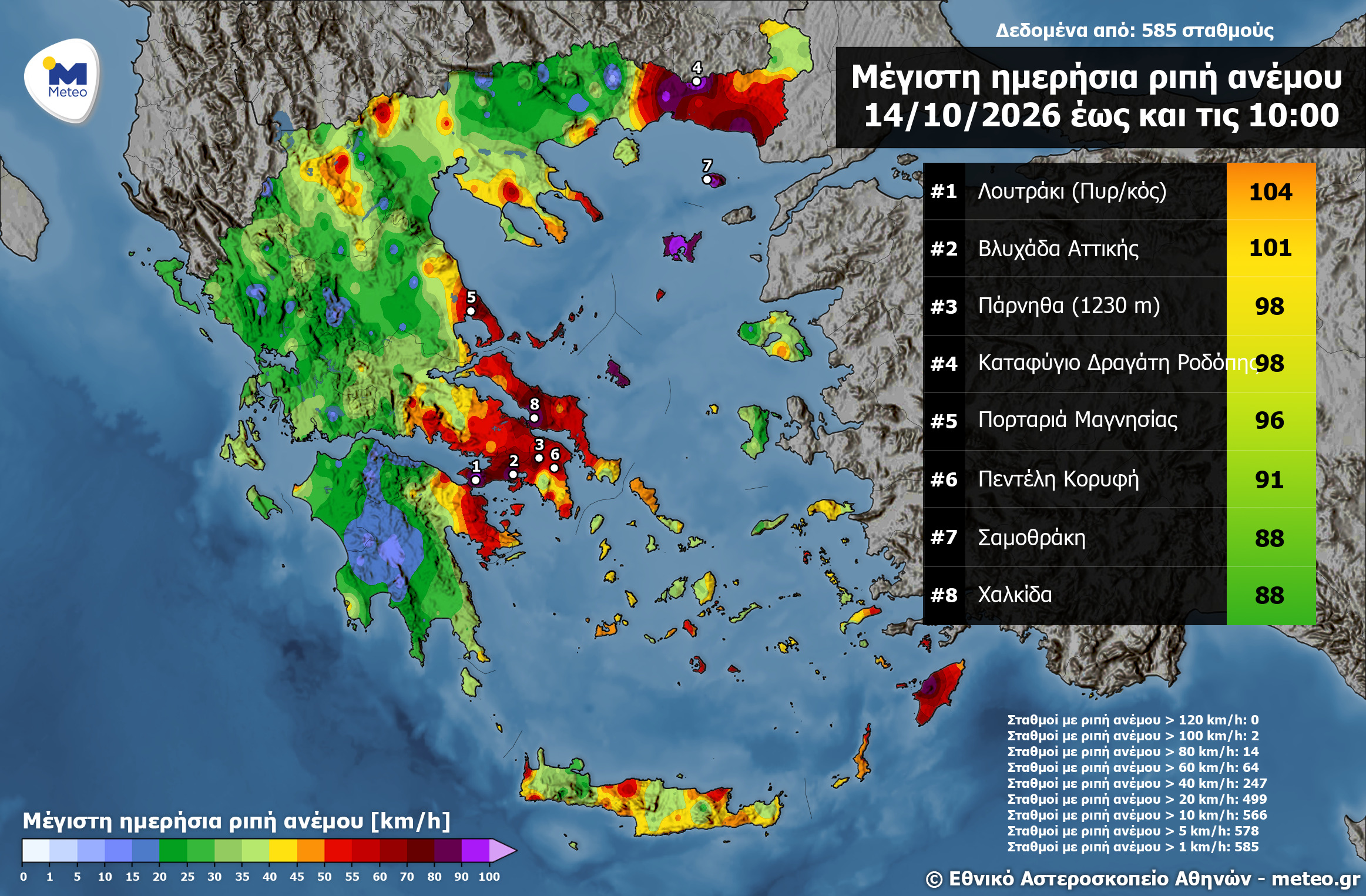 Θυελλώδεις βόρειοι άνεμοι στην Πορταριά με ριπές 96 χλμ/ώρα 