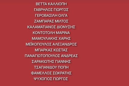 Με βίντεο ζητά ο ΣΥΡΙΖΑ πίσω τις έδρες από τους βουλευτές του που ανεξαρτητοποιήθηκαν – Έληξε η προθεσμία αξιοπρέπειας – Oρισμένες πολιτικές συναλλαγές δεν έχουν διεκπεραιωθεί…