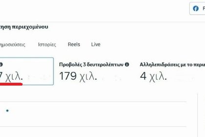 Περισσότερες από 520.000 προβολές άρθρων του Myvolos.net σε μία ημέρα! Σας ευχαριστούμε, συνεχίζουμε ακόμη υψηλότερα