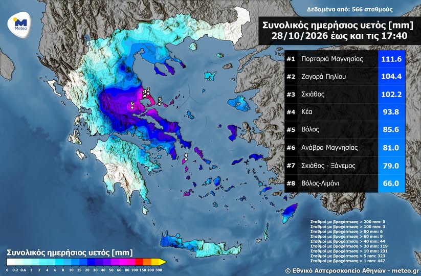 Περισσότερα από 100 χιλιοστά βροχής σε Μαγνησία και Σποράδες